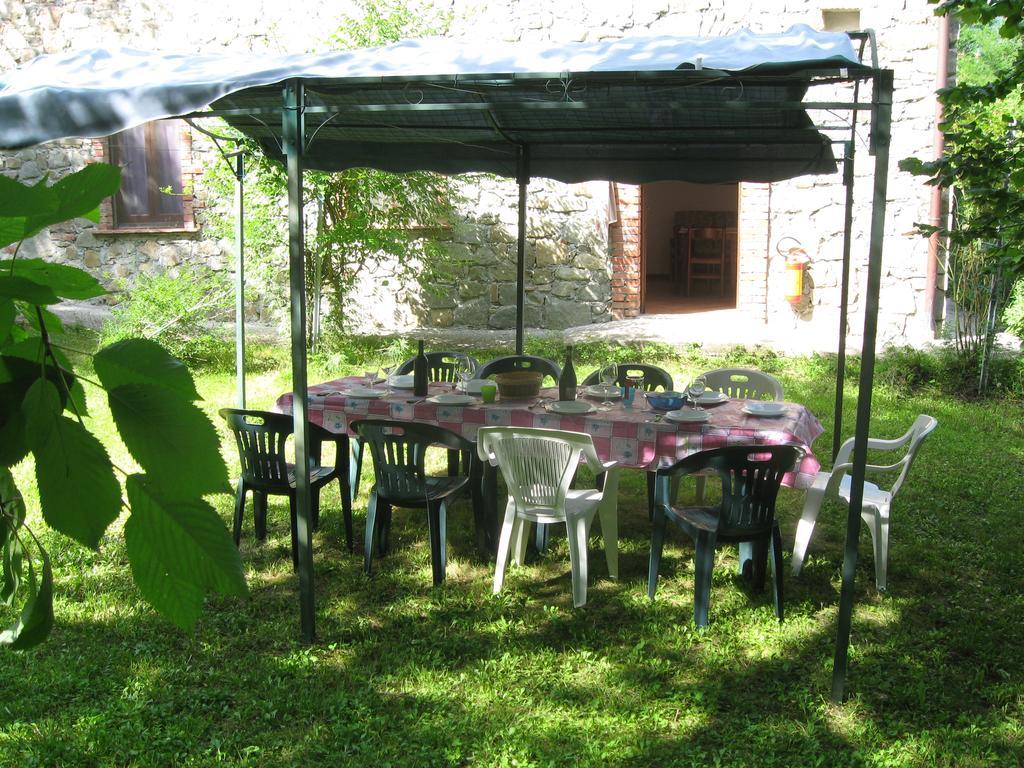 La Capannella Villa Gallicano ภายนอก รูปภาพ
